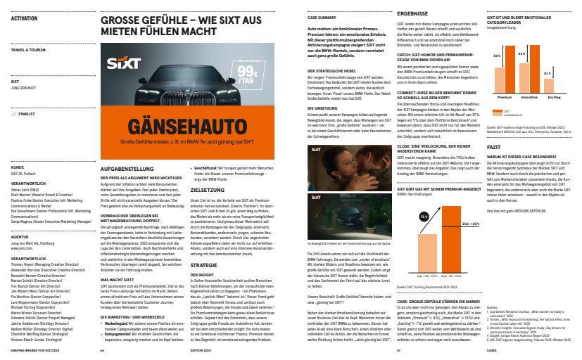 Große Gefühle – wie SIXT aus Mieten Fühlen macht und damit das Rent-Business nach Hause fährt.