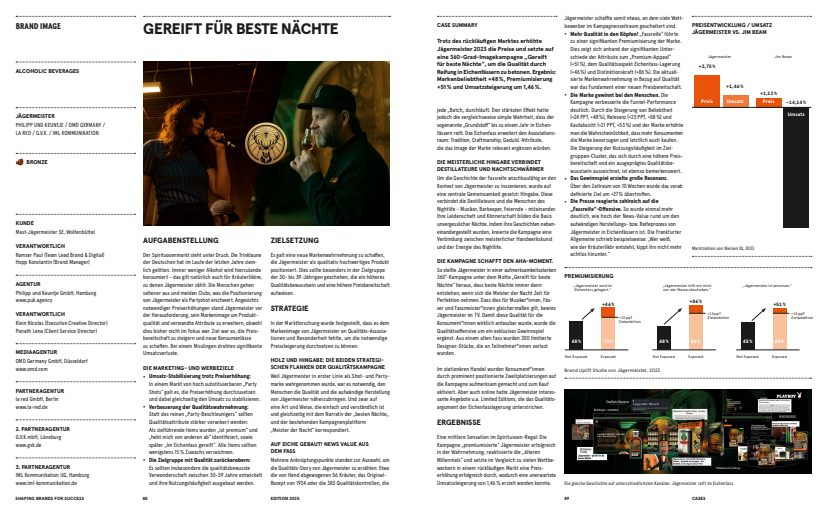Gereift für beste Nächte: Mit Eichenholz und Leidenschaft gegen negative Markttrends.